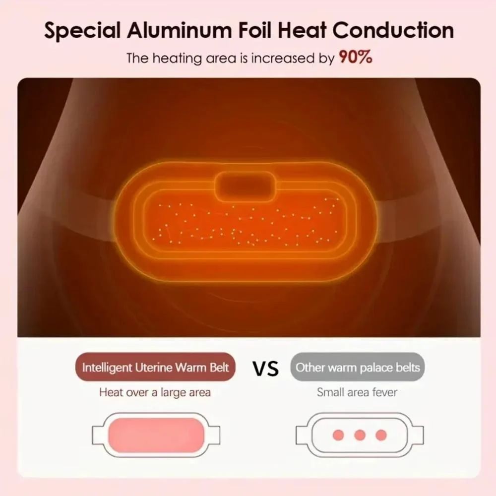 Plastic Period Cramp Massager, For Pain Relief