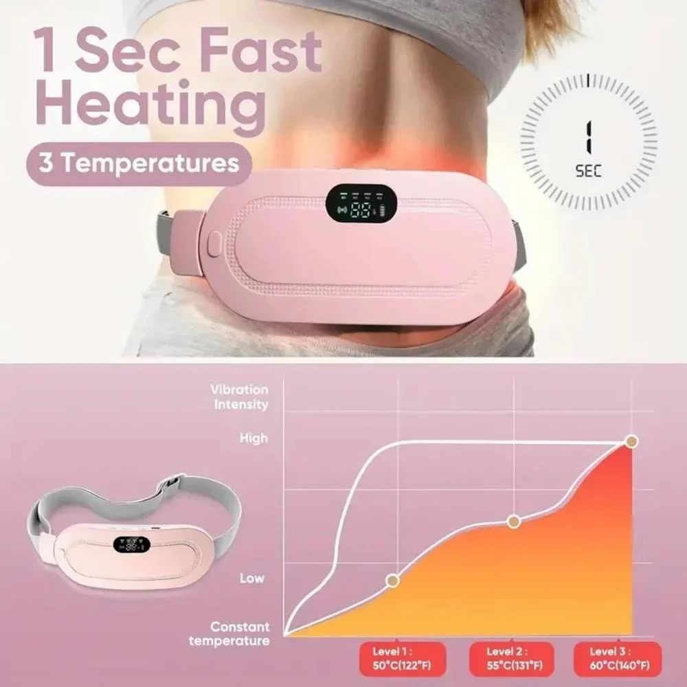 Plastic Period Cramp Massager, For Pain Relief